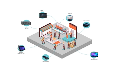 Saha & Satış Sektörü sektörel çözüm görseli