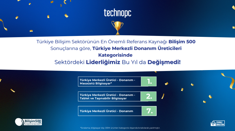 “Türkiye Merkezli Donanım Üreticileri” kategorisinde, sektördeki liderliğimiz bu yıl da değişmedi!